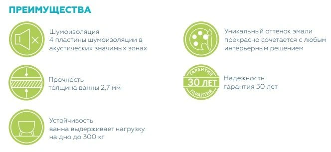 Ванна стальная Tevro 150х70 белый лотос T-52902