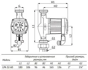 Насос циркуляционный Unipump LPA 32-60 180 12215, 4