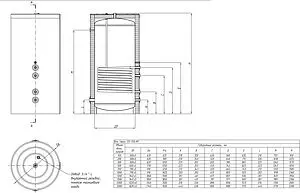 Бойлер косвенного нагрева с возможностью установки ТЭНа S-Tank SOLAR SS 200 (24 кВт) 2.0002 Бойлер косвенного нагрева с возможностью установки ТЭНа S-Tank SOLAR SS 200 (24 кВт) 2.0002, 2