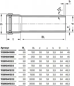 Отвод внутренний бесшумный D=50мм Угол 15° Rehau Raupiano Plus 11210941002, 3