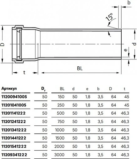 Отвод внутренний бесшумный D=50мм Угол 15° Rehau Raupiano Plus 11210941002