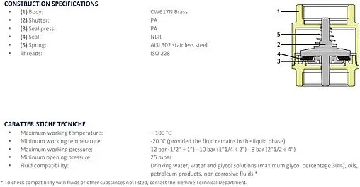Клапан обратный пружинный 2½&quot;в x 2½&quot;в Tiemme YACHT 3500022