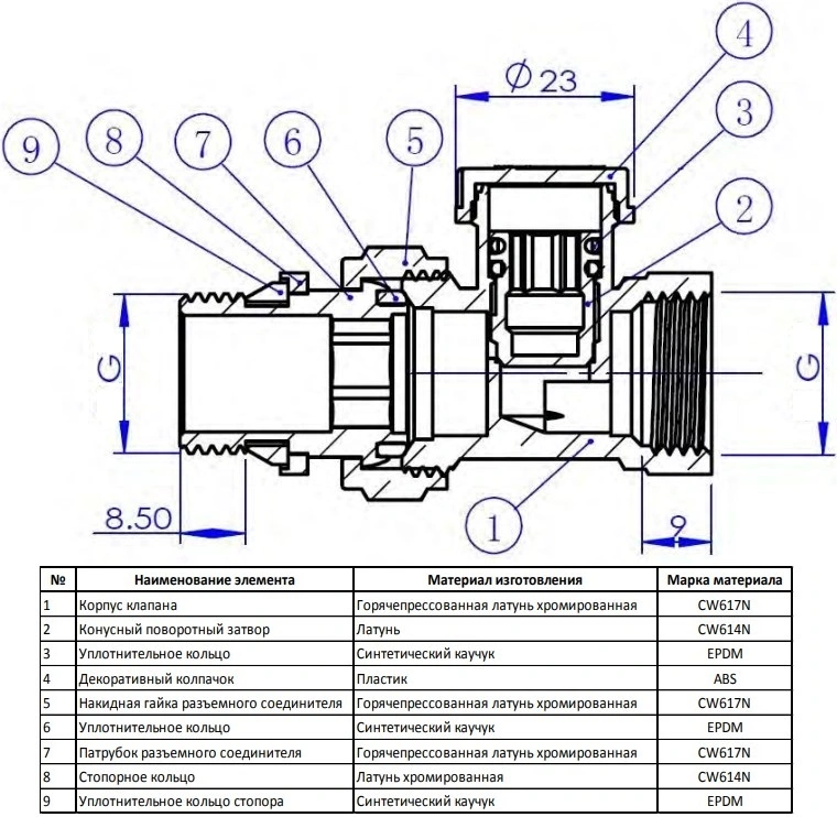 Вентиль запорный угловой ½&quot; в/н IVANCI IVC.103004.N.03