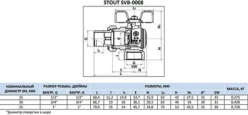 Кран шаровый с американкой угловой ¾"в x ¾"н Stout SVB-0008-000020