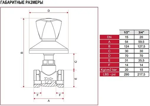 Кран шаровый скрытого монтажа ½&quot;в x ½&quot;в Itap 3450012