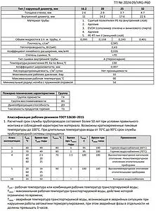 Труба металлополимерная VARMEGA Stabil 32 x 4.7 мм PE-Xa/Al/PE-RT бухта 25м VM5023247025, 3