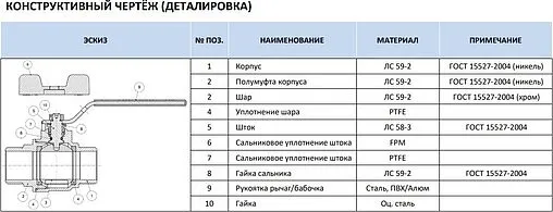Кран шаровый 1¼&quot;н x 1¼&quot;н Stout ГОСТ Р 59553-2021 SVB-0006-200032