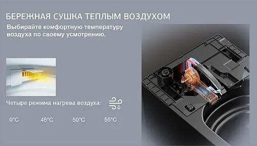 Умный унитаз-биде подвесной безободковый Allen Brau Smart Tornado белый 4.I1001.20