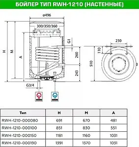 Бойлер косвенного нагрева с возможностью установки ТЭНа Rommer (190 л, 18.5 кВт) RWH-1210-000190 Бойлер косвенного нагрева с возможностью установки ТЭНа Rommer (190 л, 18.5 кВт) RWH-1210-000190, 2