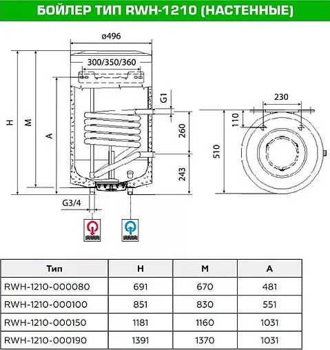 Бойлер косвенного нагрева с возможностью установки ТЭНа Rommer (190 л, 18.5 кВт) RWH-1210-000190