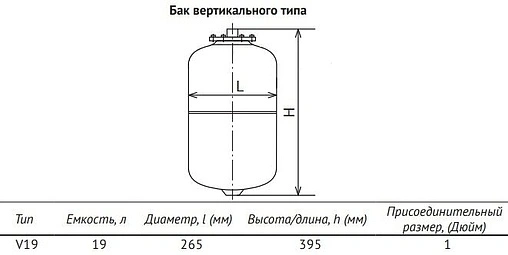 Расширительный бак UniPump 19л 6 бар 71646