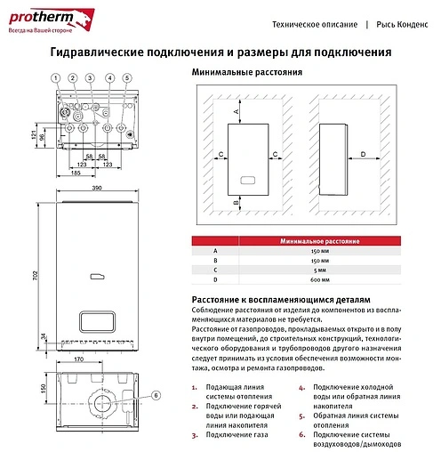 Настенный конденсационный газовый котел одноконтурный турбированный 30кВт Protherm Рысь 30 MKO-A 0010020290