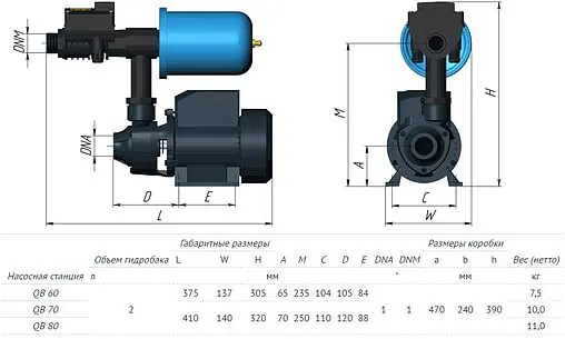 Станция автоматического водоснабжения Unipump Акваробот QB 80 адаптивная 18969