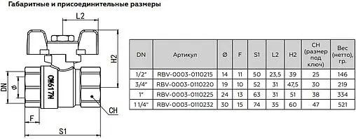 Кран шаровый 1¼&quot;в x 1¼&quot;в Rommer RBV-0003-0110232