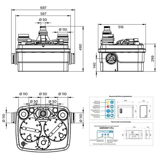 Канализационная насосная установка SFA Sanicubic 2 Pro NM