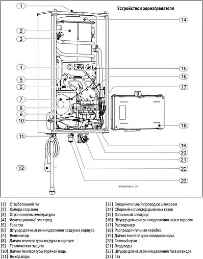 Водонагреватель проточный газовый Bosch WTD12 AM E23 S5706 7736502892