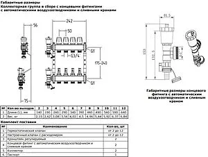 Группа коллекторная с расходомерами 8 отводов 1&quot;в/в x ¾&quot;ек Zota GR4932008008, 2