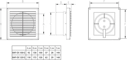 Вентилятор вытяжной Ballu BAF-EX 120 G белый