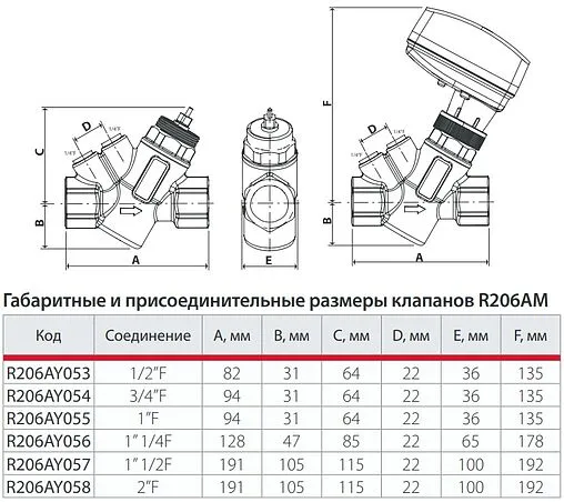 Балансировочный клапан 1¼&quot;в х 1¼&quot;в Giacomini R206AY056