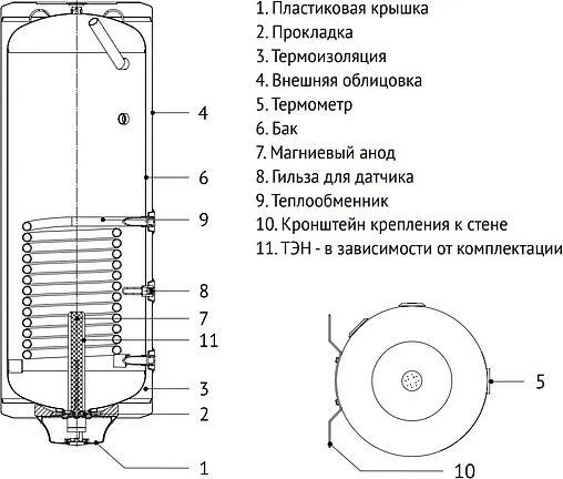 Бойлер комбинированного нагрева Uni-fitt INDIRECT WRE 100 (27 кВт) 800R0210