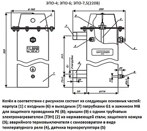 Котел электрический одноконтурный 4кВт Эван ЭПО 4 11015, 3