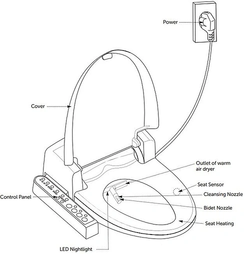 Крышка-сиденье для унитаза с микролифтом ISVEA Smart Plus белый 46Z61100I