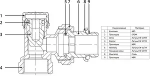 Вентиль запорный угловой ½" в/н Uni-Fitt 176N2000 Вентиль запорный угловой ½" в/н Uni-Fitt 176N2000, 3