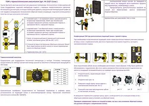 Насосный модуль с термостатическим смесительным клапаном 1"в х 1"в Far FA 2167 1180RU без насоса Насосный модуль с термостатическим смесительным клапаном 1"в х 1"в Far FA 2167 1180RU без насоса, 5