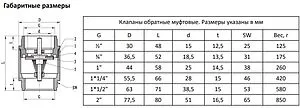 Клапан обратный пружинный ¾"в x ¾"в MVI CV.320.05 Клапан обратный пружинный ¾"в x ¾"в MVI CV.320.05, 2