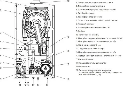 Настенный конденсационный газовый котел двухконтурный турбированный 36кВт Meteor M30 C36 10680632002