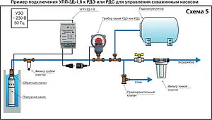 Устройство плавного пуска Extra Акваконтроль УПП-3Д-1.8 5130002331 Устройство плавного пуска Extra Акваконтроль УПП-3Д-1.8 5130002331, 3