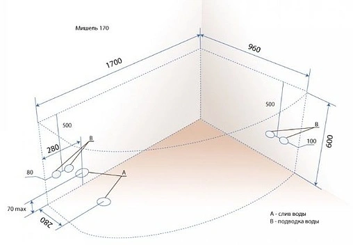 Ванна акриловая Triton Мишель 170x96 R Н0000000204