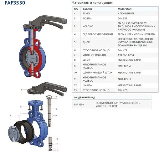 Затвор дисковый поворотный межфланцевый Ду80 Ру16 FAF Valve 3550080 Затвор дисковый поворотный межфланцевый Ду80 Ру16 FAF Valve 3550080