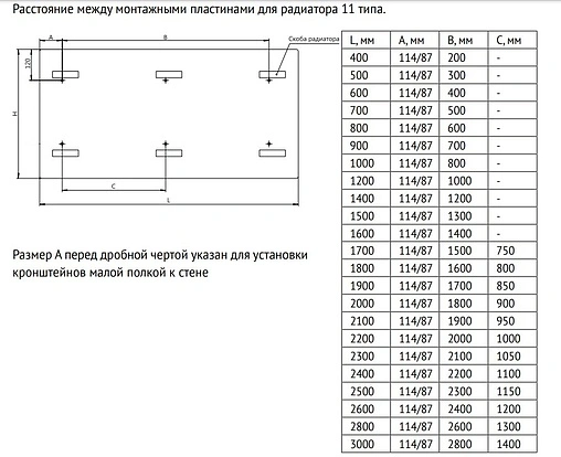 Радиатор стальной панельный Uni-Fitt Compact тип 11 300 x 500 мм 911C3050