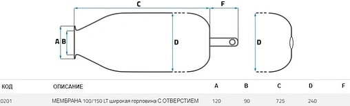 Мембрана для гидроаккумулятора SeFa 100/150 LT-90-120 AR проходная F0A0201