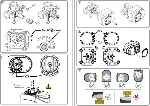 Привод для смесительных клапанов 230В Grundfos HEATMIX 99309093