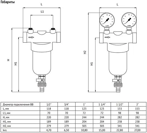 Фильтр тонкой очистки воды 1&quot;в x 1&quot;в Uni-Fitt 216G4030