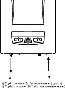 Котел электрический одноконтурный 12кВт E.C.A. Arceus CH - 12 8216257000 Котел электрический одноконтурный 12кВт E.C.A. Arceus CH - 12 8216257000, 3