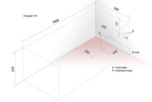 Ванна акриловая Triton Стандарт 170x70 Н0000099330