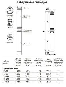 Насос скважинный центробежный 5&quot; Unipump ЭЦВ 5-7-180 70377, 4