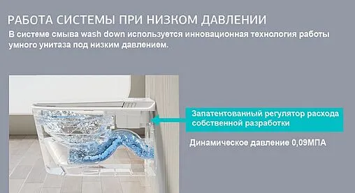 Умный унитаз-биде подвесной безободковый Allen Brau Smart Tornado белый 4.I1001.20