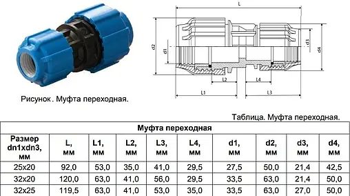 Муфта компрессионная редукционная 32мм x 25мм ТПК-Аква 50023225