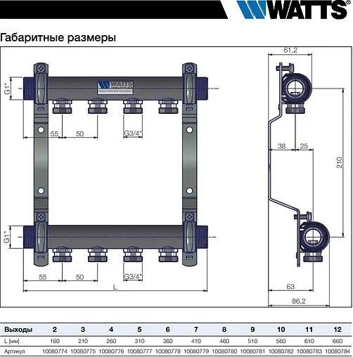 Группа коллекторная распределительная 9 отводов 1"н/н x ¾"ек Watts HLV2000 VA 10080781