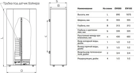 Бойлер косвенного нагрева Royal Thermo AQUATEC ECO EW080 (20 кВт) RTWXIFEW080W1 Бойлер косвенного нагрева Royal Thermo AQUATEC ECO EW080 (20 кВт) RTWXIFEW080W1