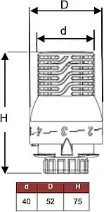Головка термостатическая M28x1.5 Comap Sensity белый R110000 Головка термостатическая M28x1.5 Comap Sensity белый R110000, 2