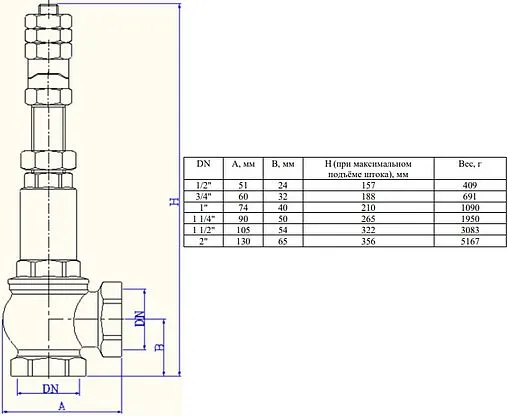 Клапан предохранительный 2" 1÷12 бар Valtec VT.1831.N.09