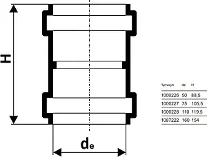 Муфта двухраструбная внутренняя бесшумная D=110мм Uponor Decibel 1000228 Муфта двухраструбная внутренняя бесшумная D=110мм Uponor Decibel 1000228, 2