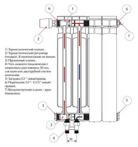 Радиатор биметаллический 12 секций нижнее левое подключение Rifar Base Ventil 350 RBVL35012