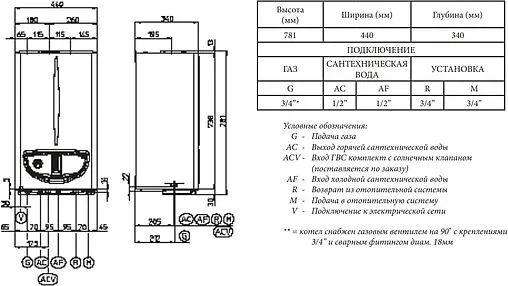 Настенный газовый котел двухконтурный турбированный 32кВт Immergas Maior Eolo 32 3.020927