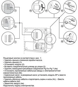 IF-Modul Stratos DP 2105254, 2